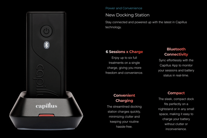 Capillus Spectrum - Image 5